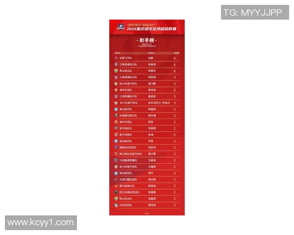 重庆排球队在世界锦标赛积分榜上以100分稳居第一名引发关注